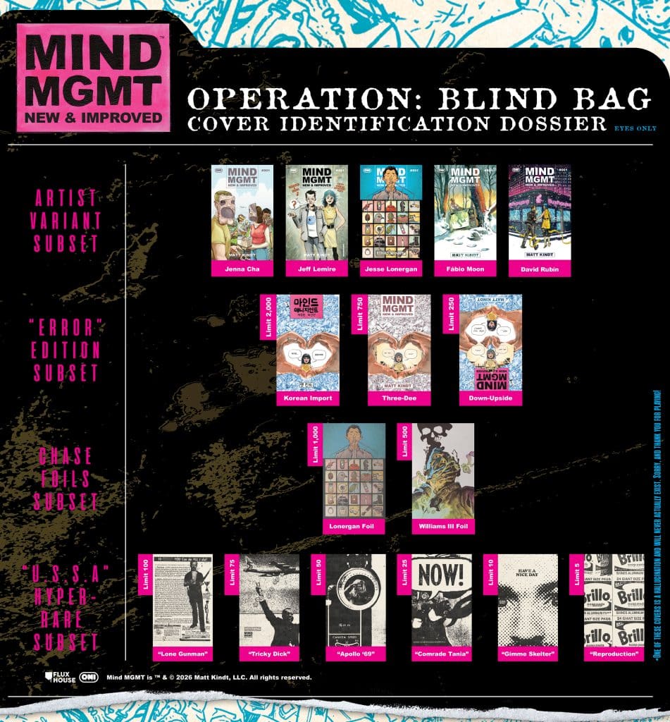 Operation: Blind Bag