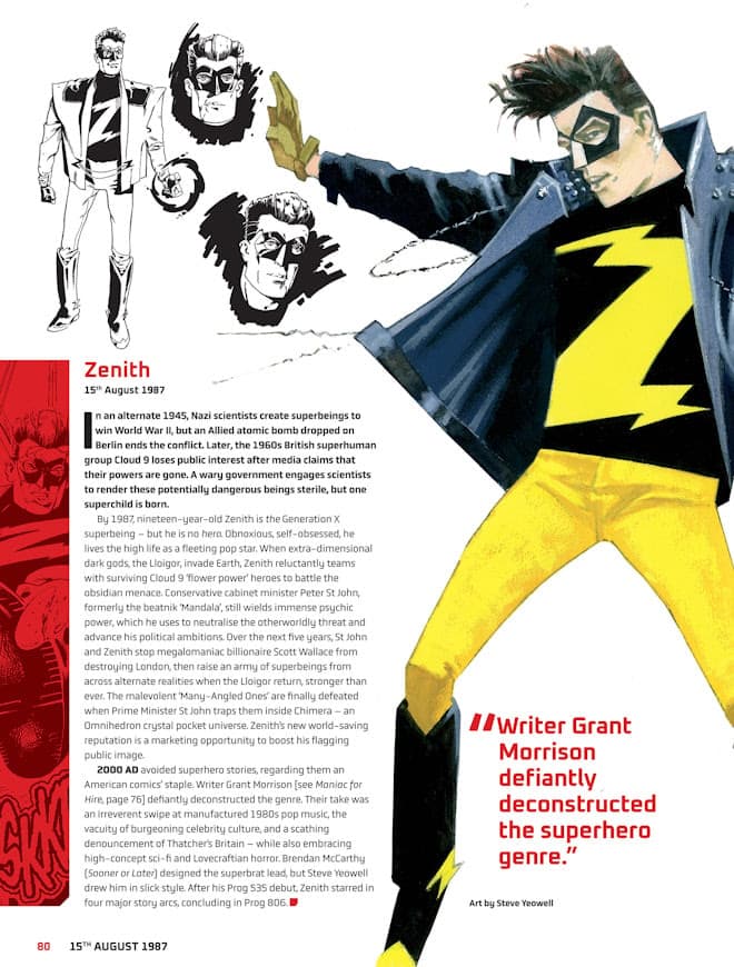 Illustration of the character Zenith, a superhero with a bold yellow and black costume featuring a lightning bolt design, standing confidently with a stylish jacket. The background includes sketches and notes about Zenith's backstory and context in a comic series.