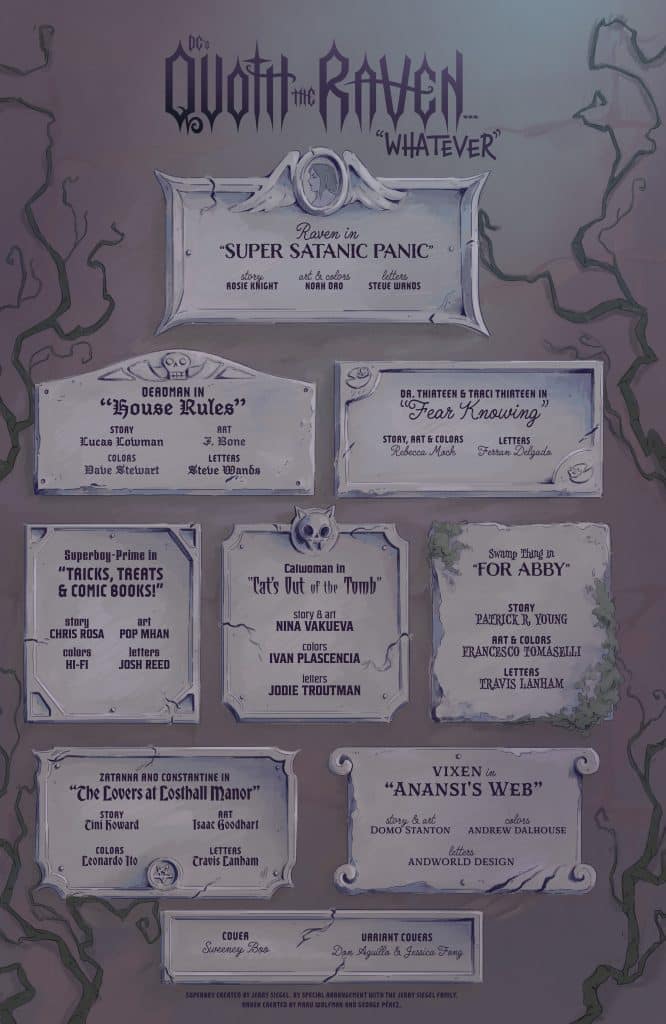 A comic book cover titled 'DC's Quoth the Raven... Whatever' featuring several story titles and credits for various artists, including 'Raven in Super Satanic Panic', 'Deadman in House Rules', 'Catwoman in Cat's Out of the Tomb', and others, surrounded by decorative elements like vines and a skull.