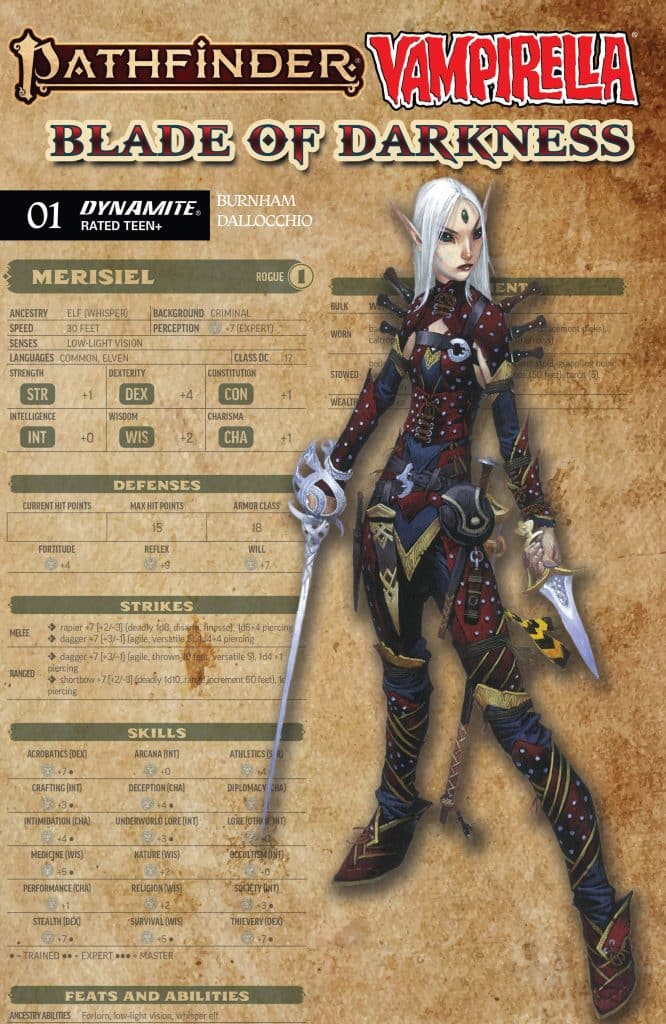 Character sheet for Merisiel, a rogue from the Pathfinder Vampirella comic series, displaying her stats, skills, and abilities.